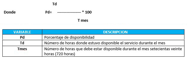 tabla editada